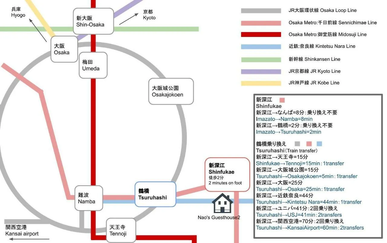 Nao'S Guesthouse 2 一軒家貸切 Ósaka Japonsko