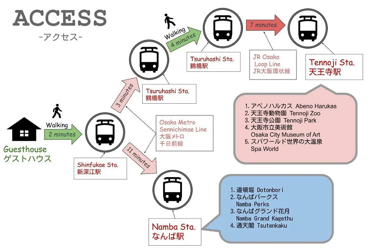 Vakantiehuis Nao'S Guesthouse 2 一軒家貸切 Osaka Japan